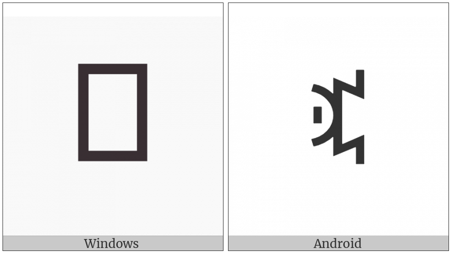 Yi Syllable Zhap on various operating systems