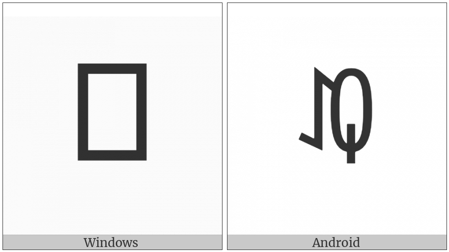 Yi Syllable Zhut on various operating systems