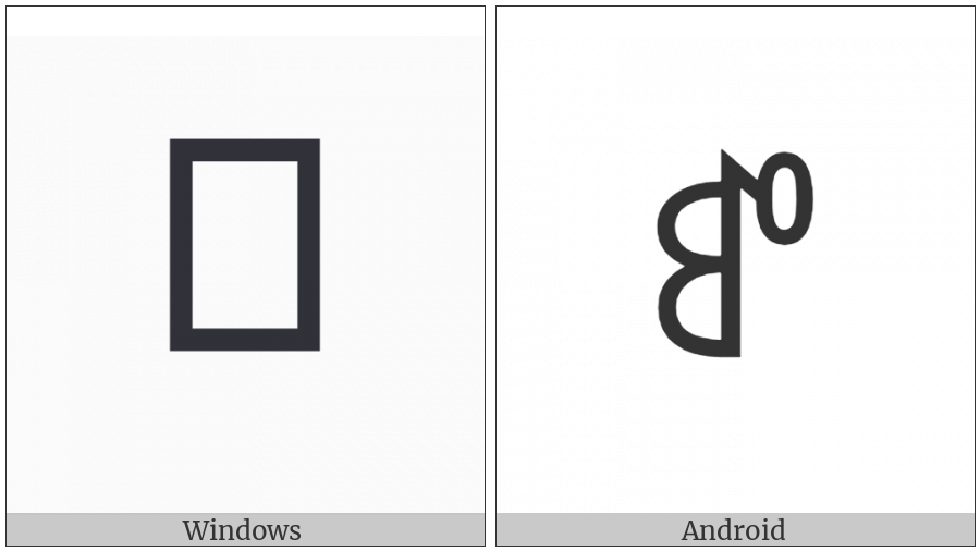 Yi Syllable Zhu on various operating systems