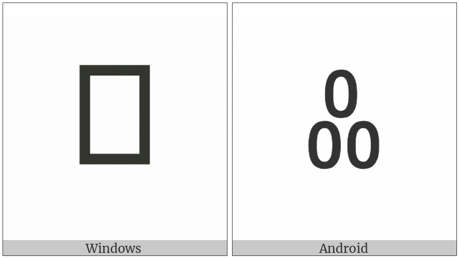 Yi Syllable Zhup on various operating systems