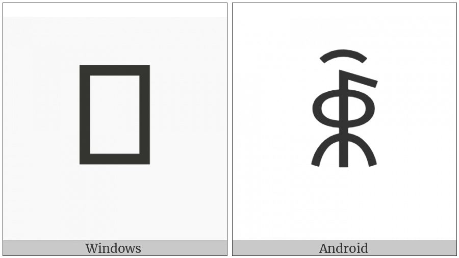 Yi Syllable Chax on various operating systems