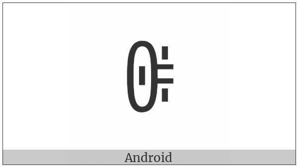 Yi Syllable Chup on various operating systems