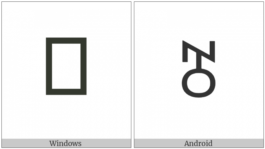 Yi Syllable Chy on various operating systems