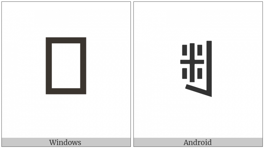 Yi Syllable Chyp on various operating systems