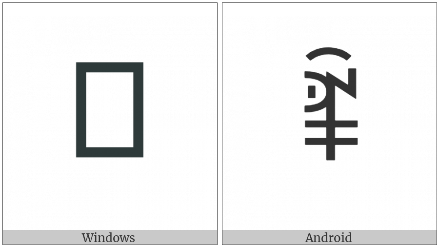 Yi Syllable Chyrx on various operating systems