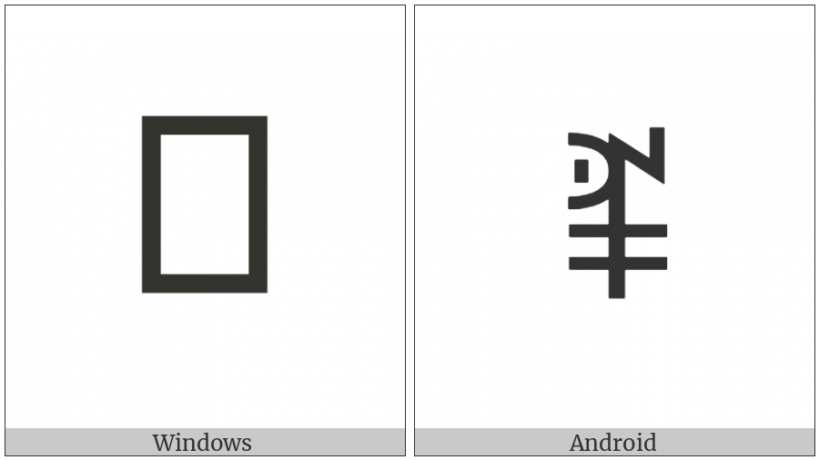 Yi Syllable Chyr on various operating systems