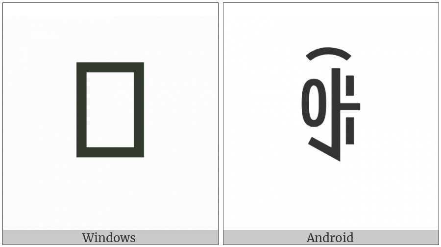 Yi Syllable Rruox on various operating systems