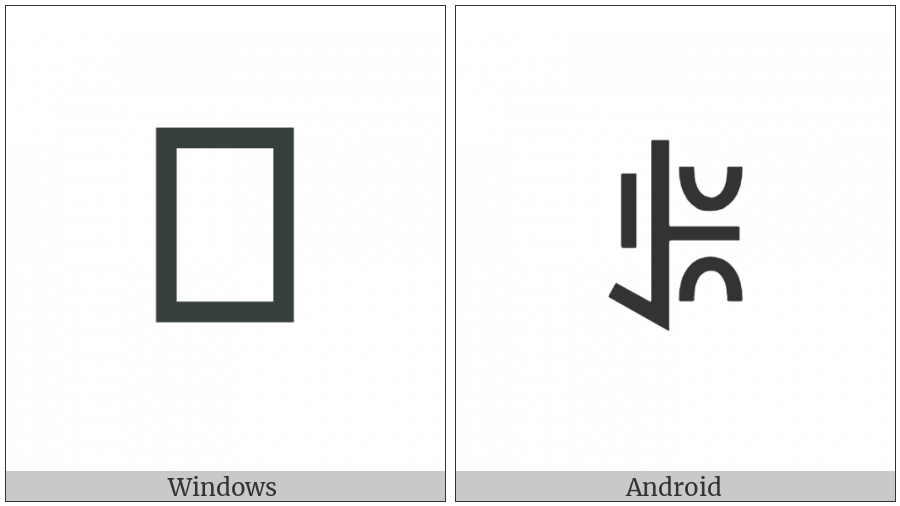 Yi Syllable Rrot on various operating systems