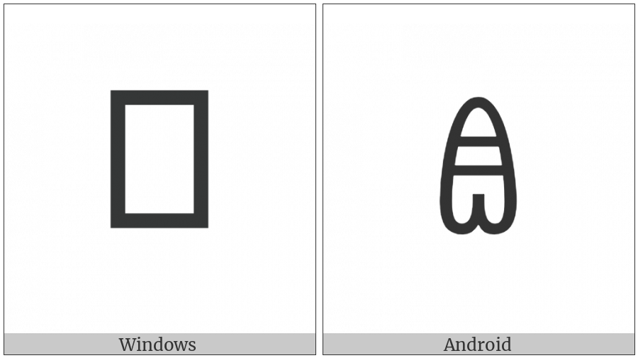 Yi Syllable Rro on various operating systems