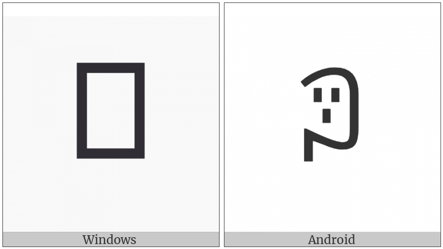 Yi Syllable Rrop on various operating systems