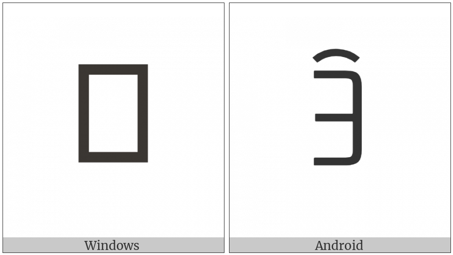 Yi Syllable Rrex on various operating systems