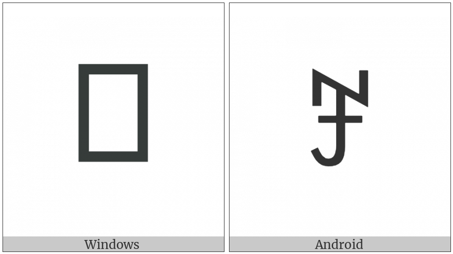 Yi Syllable Rrep on various operating systems