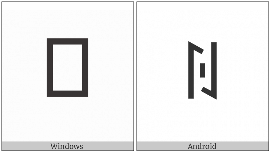 Yi Syllable Rrut on various operating systems