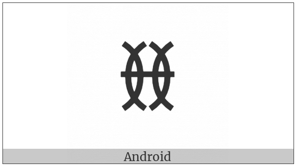 Yi Syllable Rrup on various operating systems