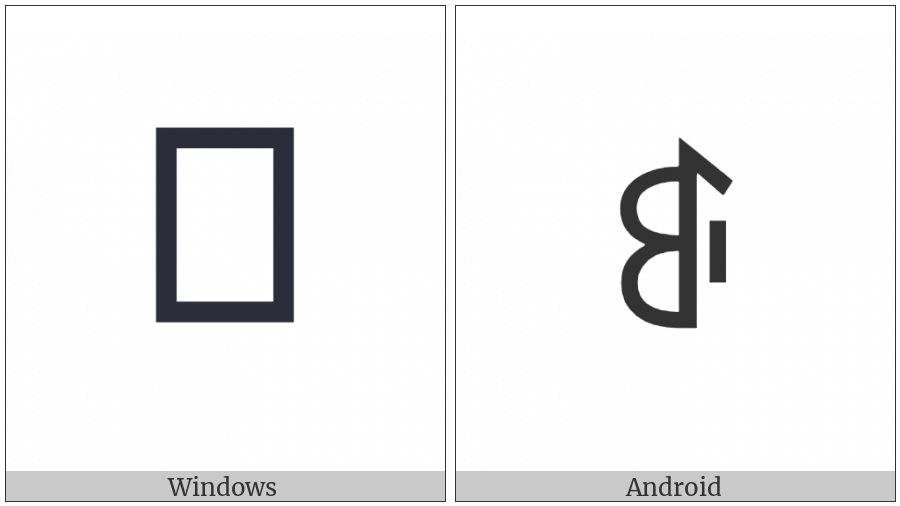 Yi Syllable Rryp on various operating systems