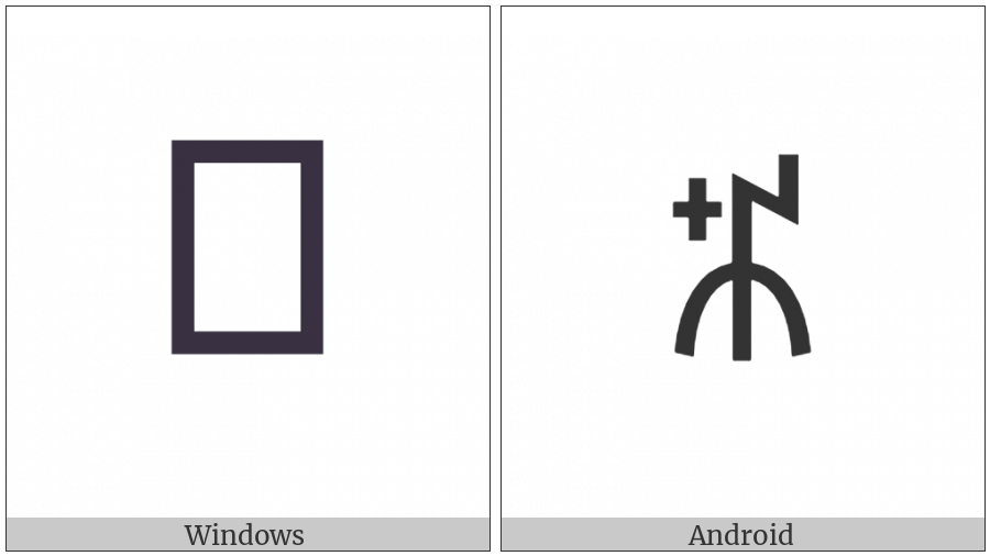 Yi Syllable Rryr on various operating systems