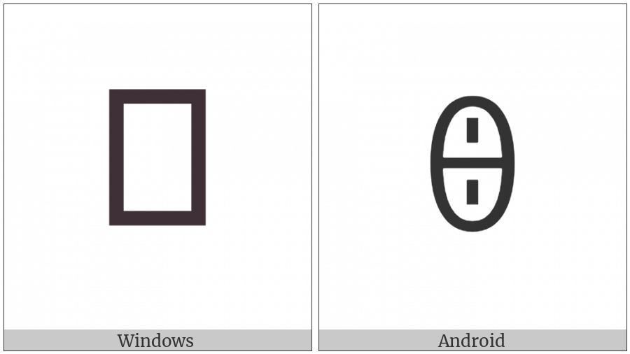 Yi Syllable Nrat on various operating systems