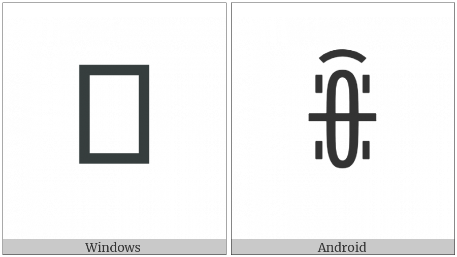 Yi Syllable Nrax on various operating systems