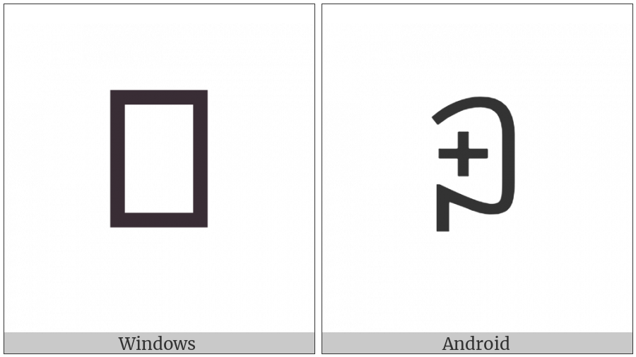 Yi Syllable Nro on various operating systems