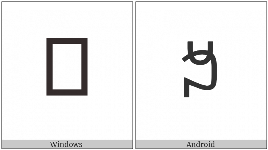 Yi Syllable Nrop on various operating systems