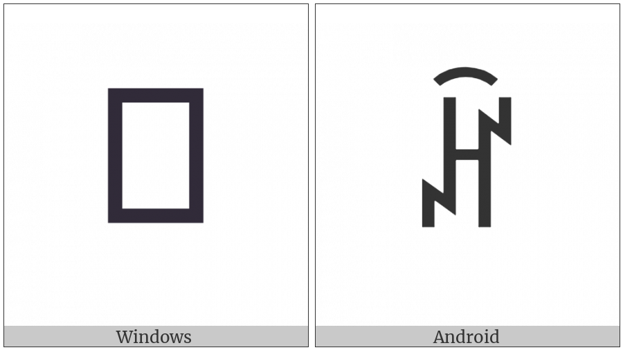 Yi Syllable Nrex on various operating systems