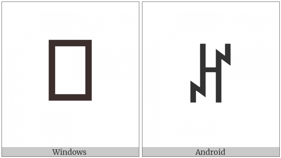 Yi Syllable Nre on various operating systems