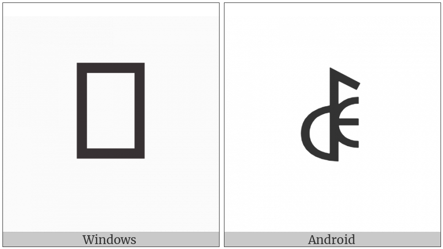 Yi Syllable Nrep on various operating systems