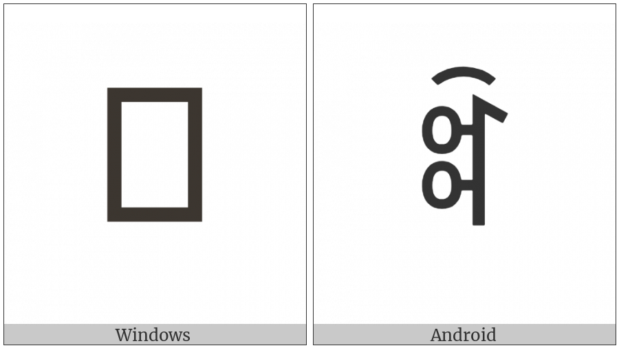 Yi Syllable Nrux on various operating systems