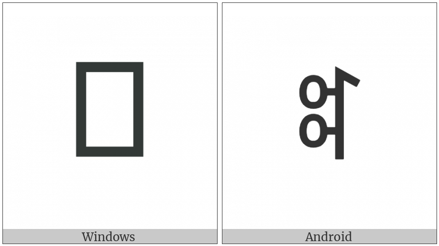 Yi Syllable Nru on various operating systems