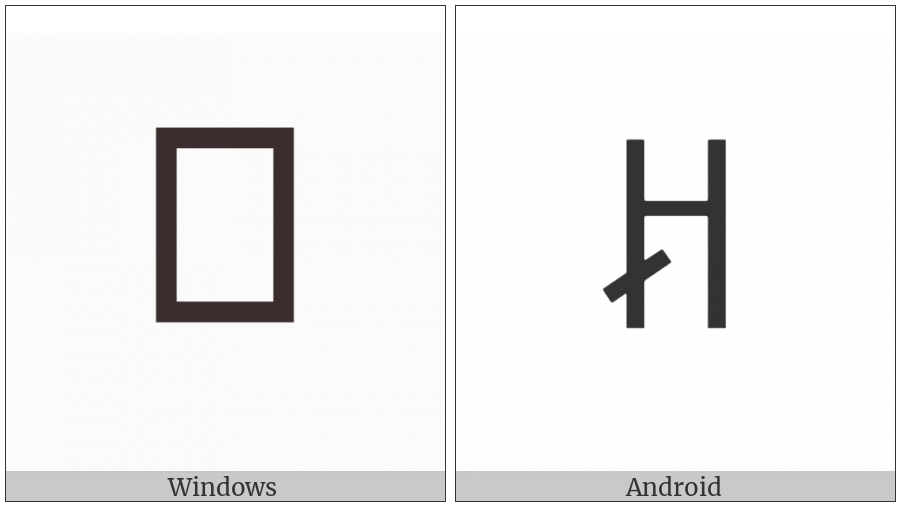 Yi Syllable Nry on various operating systems