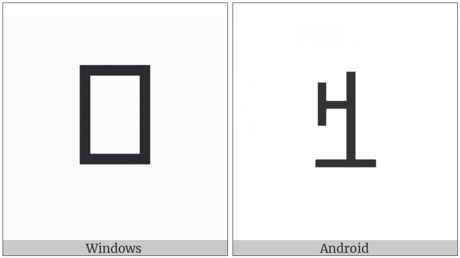 Yi Syllable Nryp on various operating systems