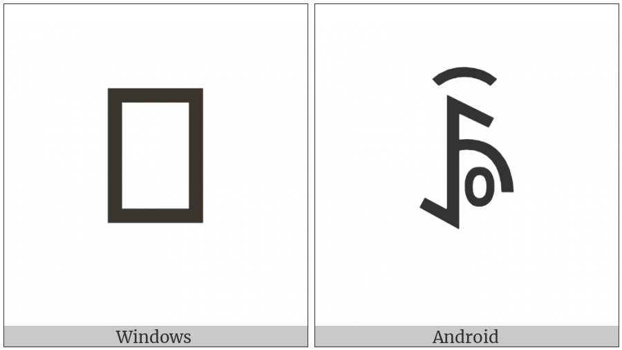 Yi Syllable Nryrx on various operating systems