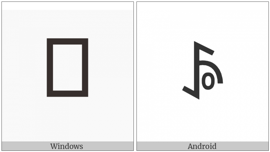Yi Syllable Nryr on various operating systems