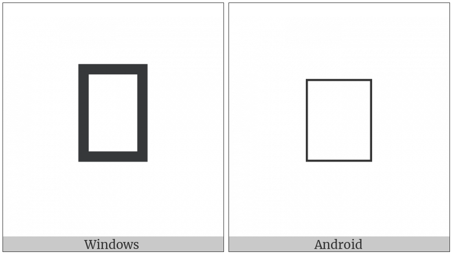 Yi Syllable Shax on various operating systems