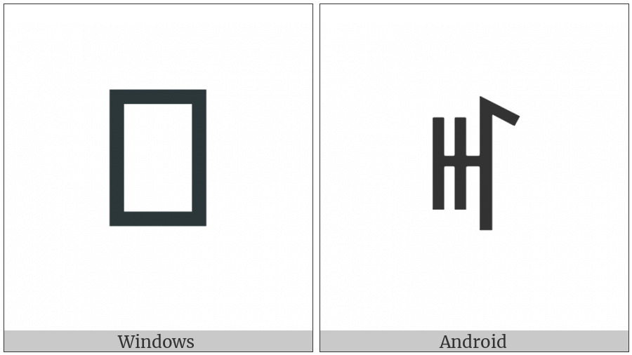 Yi Syllable Sha on various operating systems