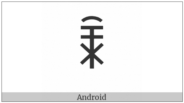 Yi Syllable Shuox on various operating systems