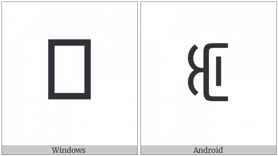 Yi Syllable Shot on various operating systems
