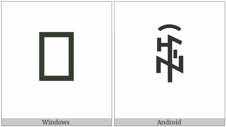Yi Syllable Shex on various operating systems