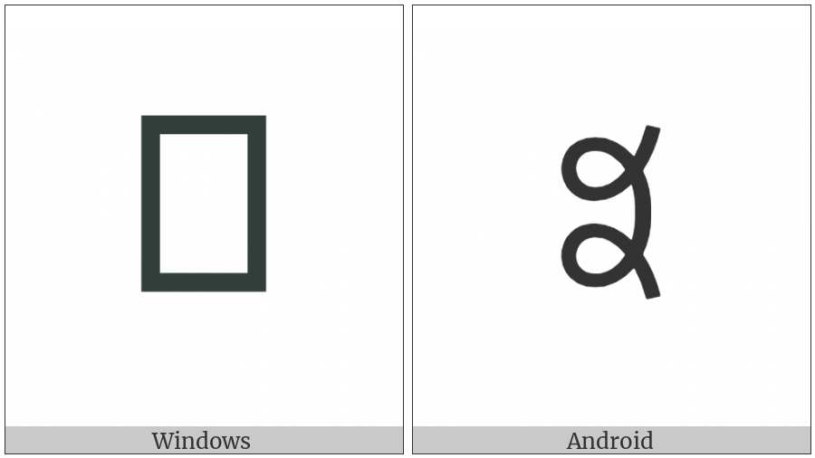Yi Syllable Shur on various operating systems