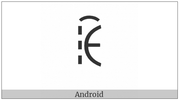 Yi Syllable Shyrx on various operating systems