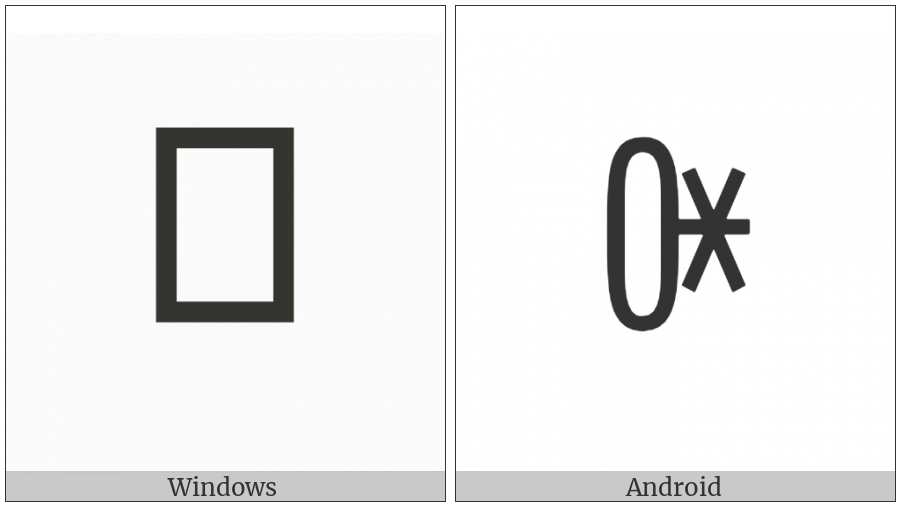 Yi Syllable Ra on various operating systems