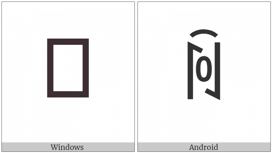 Yi Syllable Ruox on various operating systems