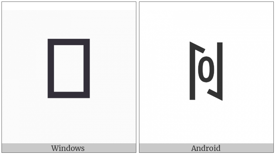 Yi Syllable Ruo on various operating systems