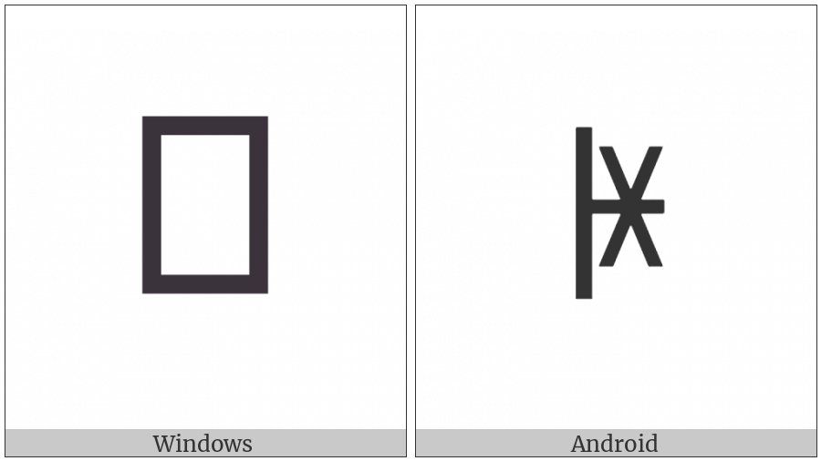 Yi Syllable Ruop on various operating systems