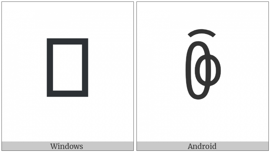 Yi Syllable Rox on various operating systems