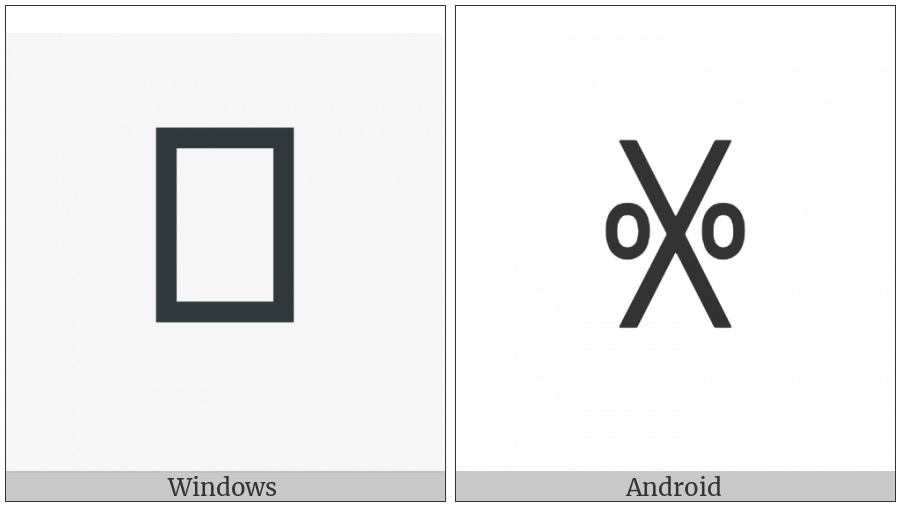 Yi Syllable Rop on various operating systems