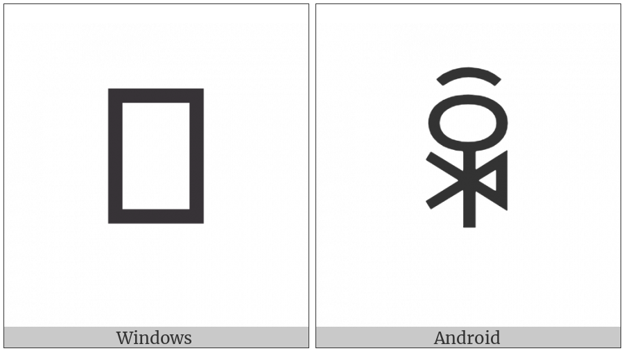 Yi Syllable Rex on various operating systems