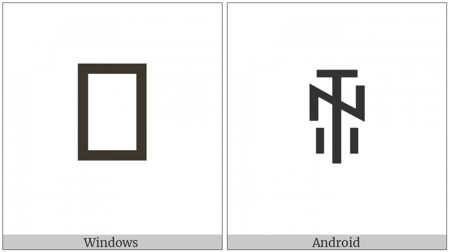Yi Syllable Ru on various operating systems
