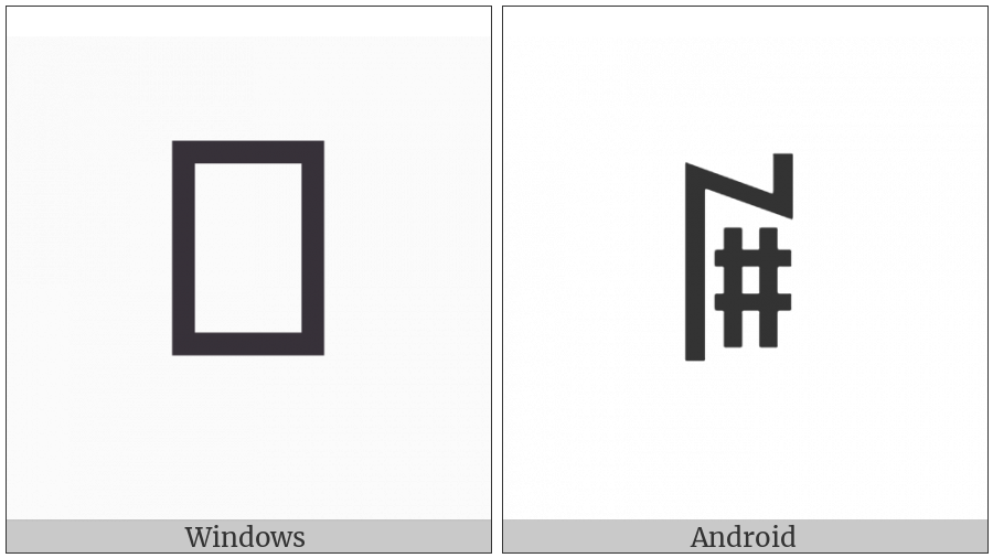 Yi Syllable Ry on various operating systems