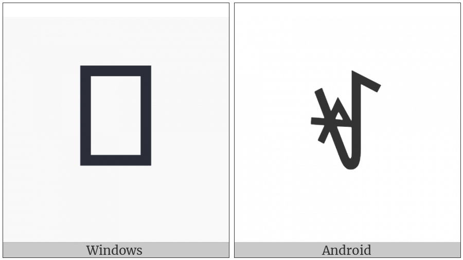 Yi Syllable Ryp on various operating systems
